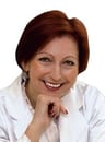 Левченко Олена Михайлівна