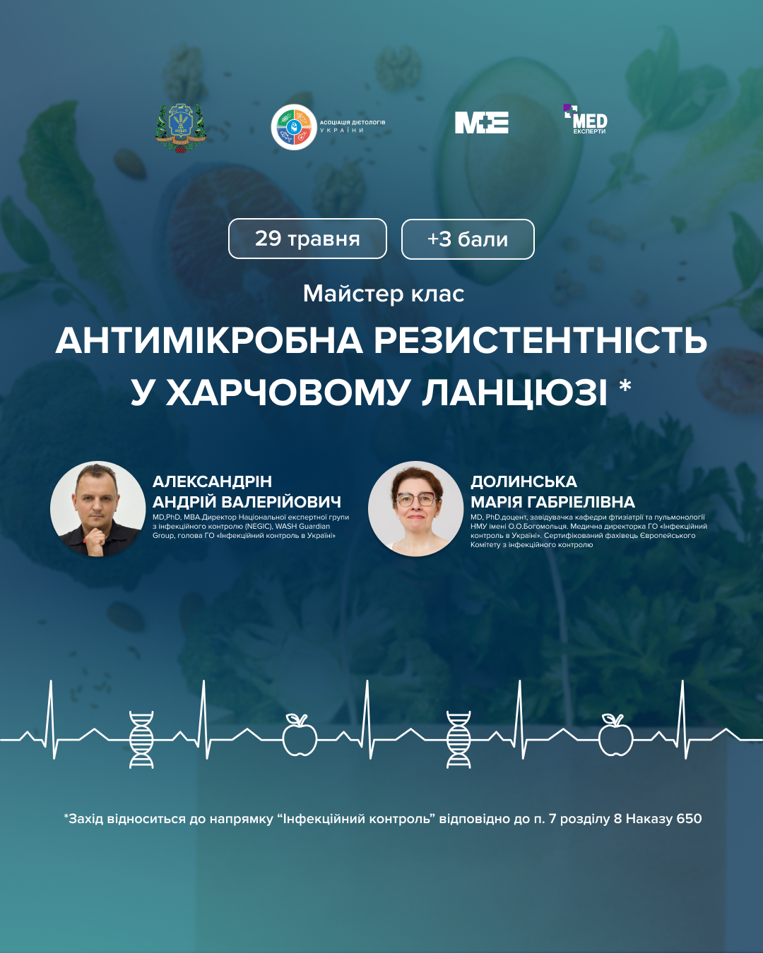 Антимікробна резистентність у харчовому ланцюзі