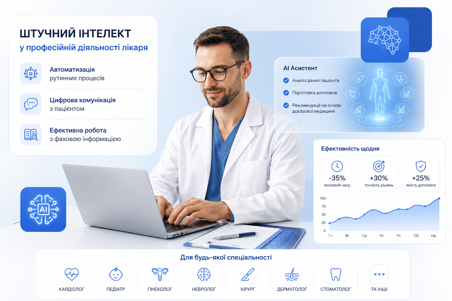 Doctor with laptop