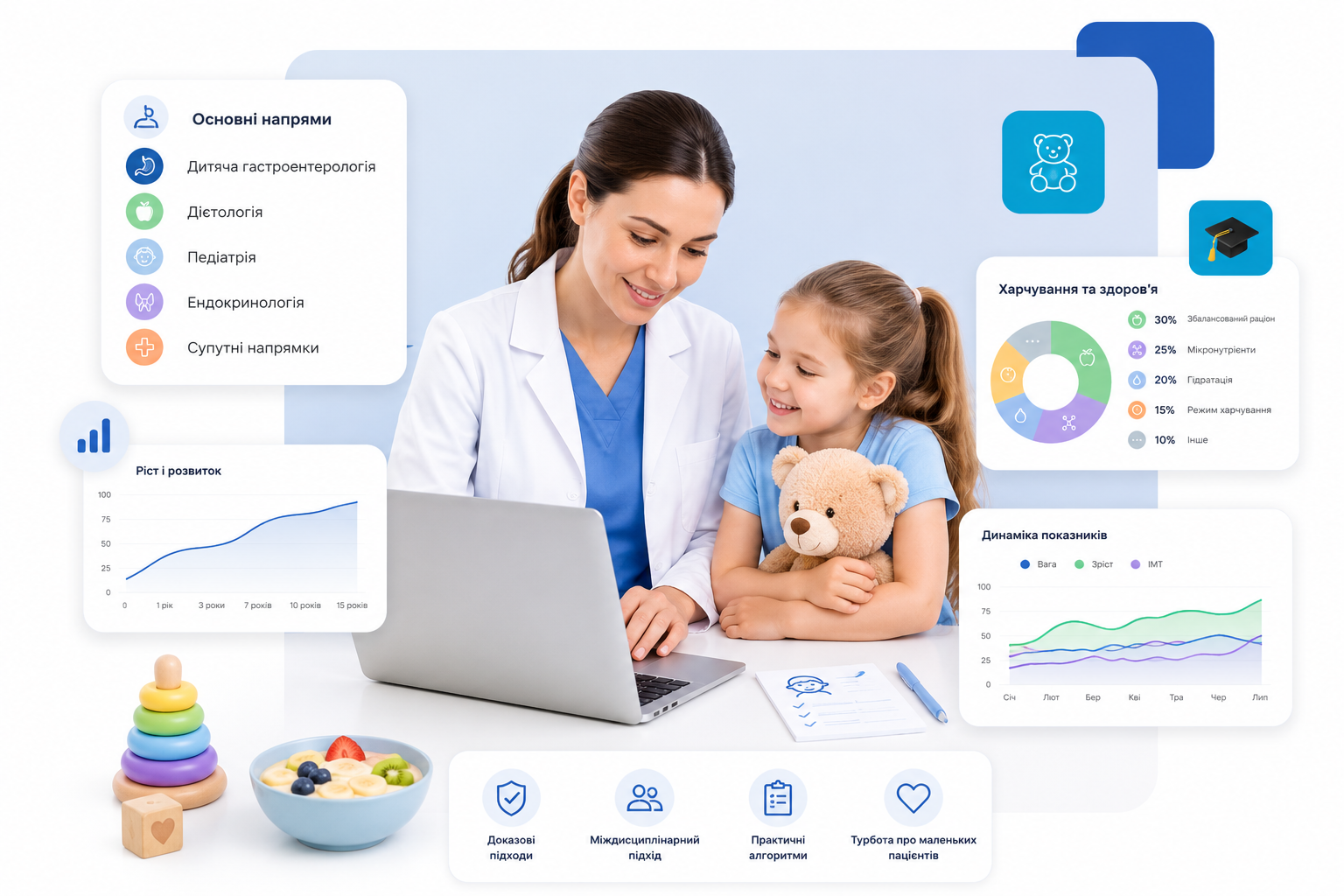 Doctor with laptop