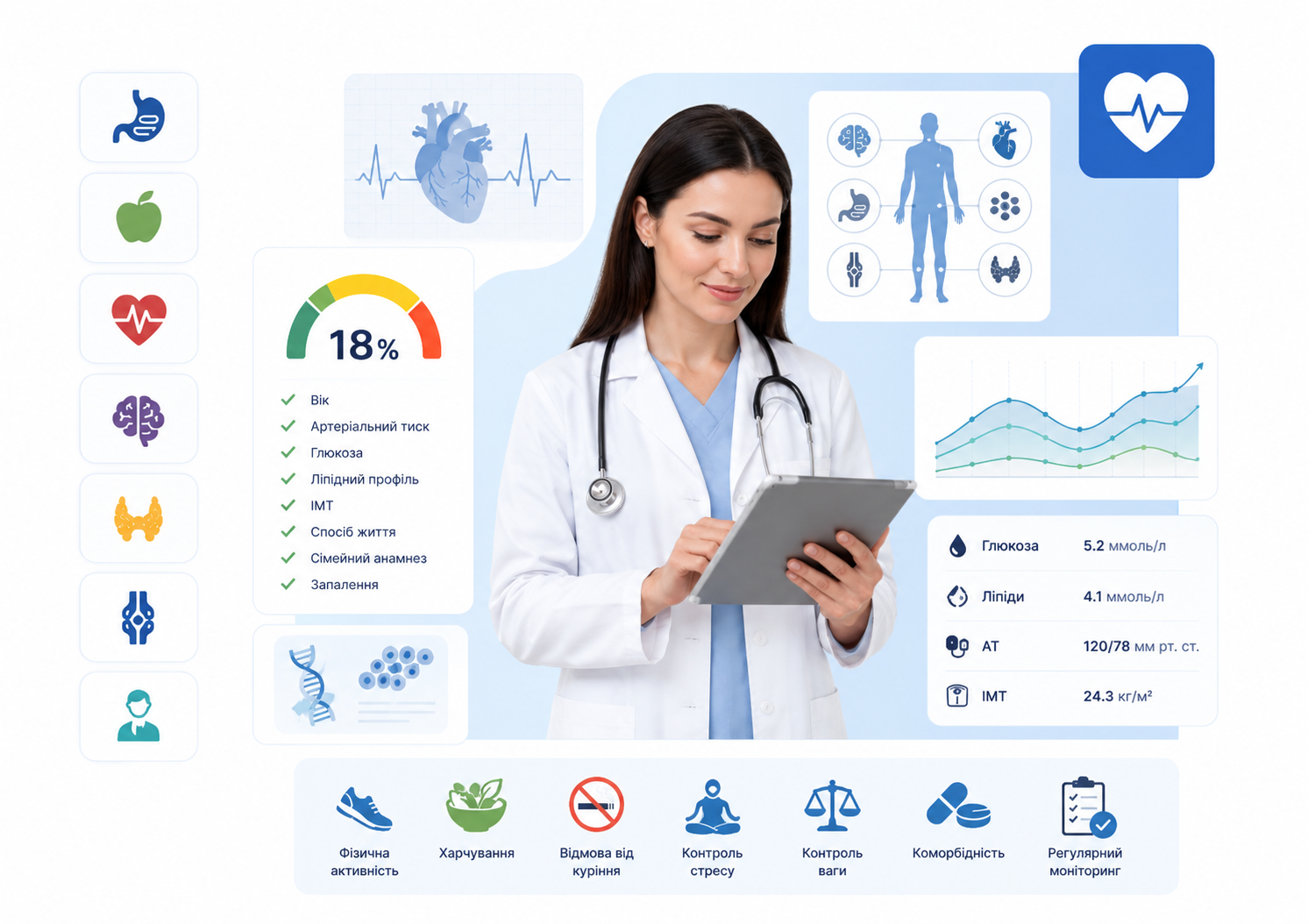 Doctor with laptop