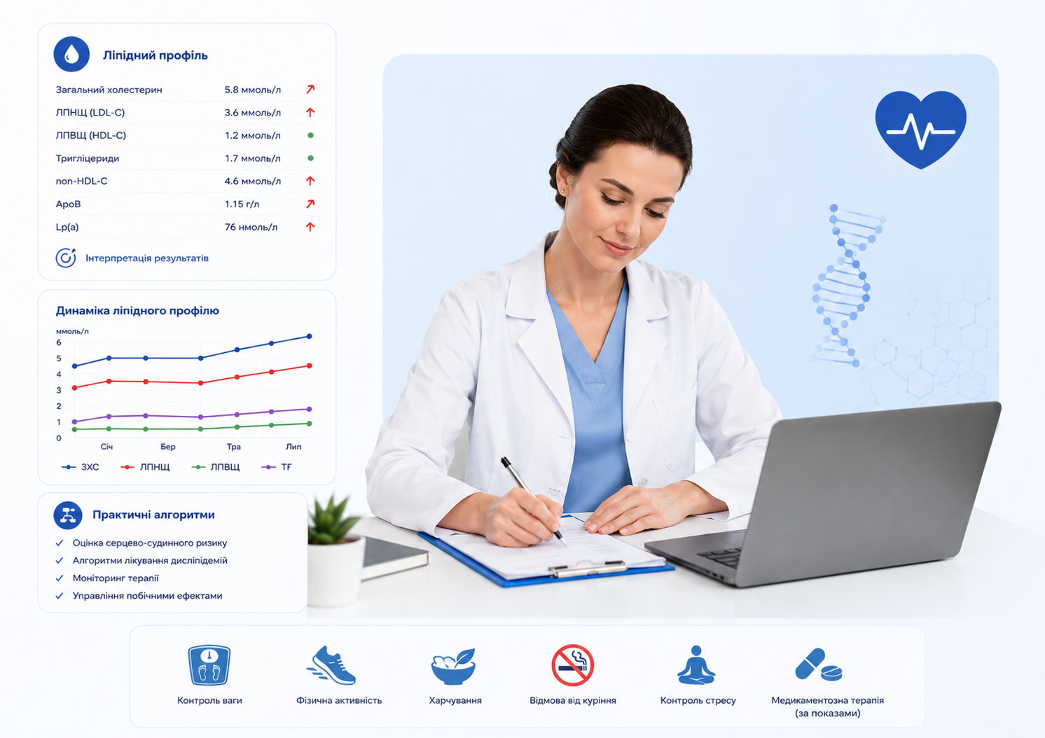 Doctor working